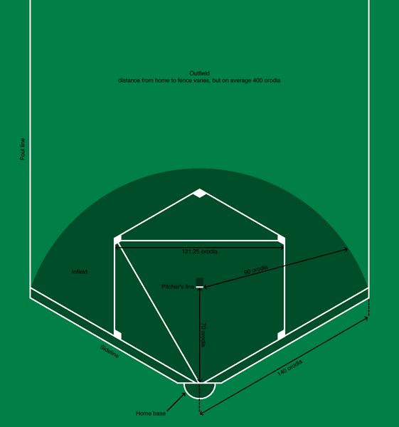File:Bganveli ballpark.png