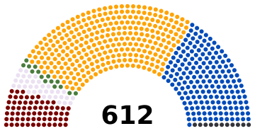 File:Dhimrai Royal Assembly 4623.svg
