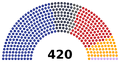 Thumbnail for version as of 22:39, 11 November 2024